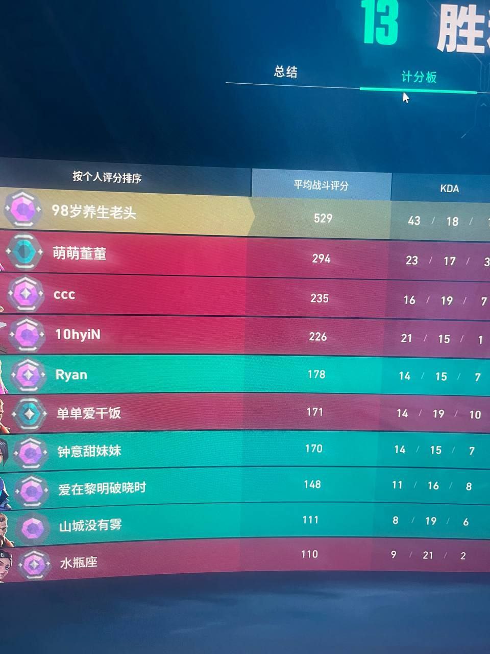 无畏契约手游透视挂 - 敌位透视、地图透视 - 安卓/iOS支持