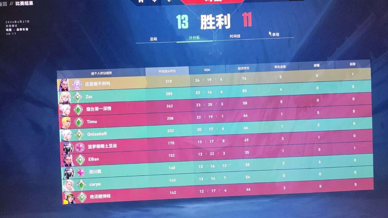 无畏契约外挂 - 辅助外挂、开挂软件 - 安卓/iOS支持